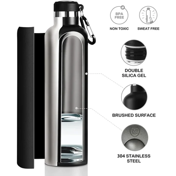 FEIJIAN 1L silver stainless steel vacuum insulated water bottle with leak-proof cap.