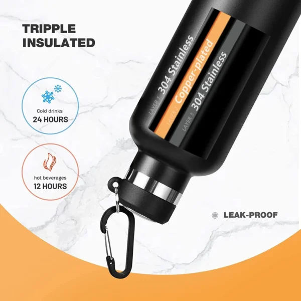 FEIJIAN 1L silver stainless steel vacuum insulated water bottle with leak-proof cap.